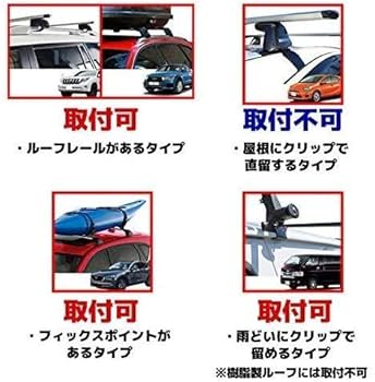 Amazon.co.jp: ルーフテント YAKIMA スカイライズ サイズM
